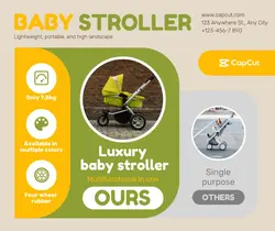 Maternal stroller Comparison Minimalist