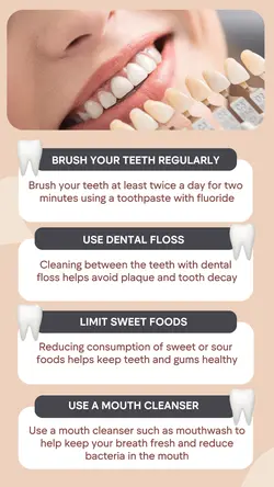 Non-marketing, infographics, minimalist dental and oral health education