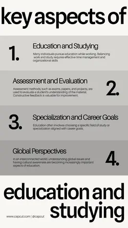 Non-Marketing  Infographic White Minimalist