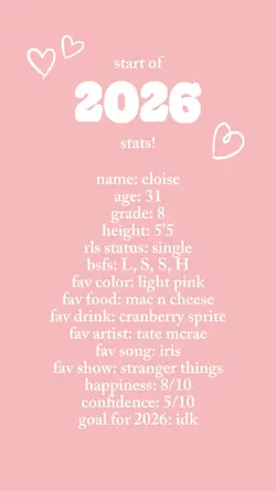 start of 2026 statss