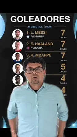 goleadores