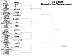 bracket comp