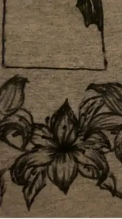 Drawing on Uniformss