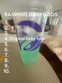 Ranking babyboos