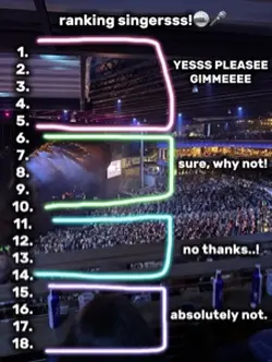 ranking singerssssss