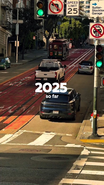 Şimdiye kadar 2025