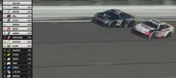 NASCAR