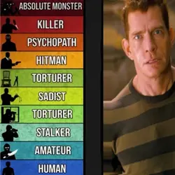 Absolute monste