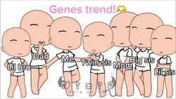Genes trend!