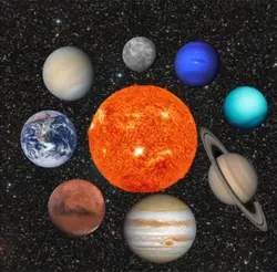 Solar System