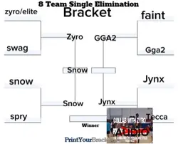 Bracket 3