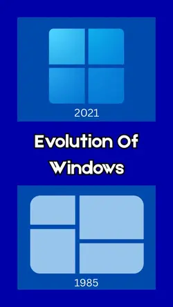 Evolution of Windows