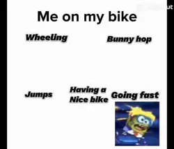 Me on my bike