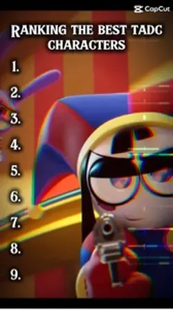 Rating the character