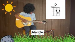 Fun Guitar Template