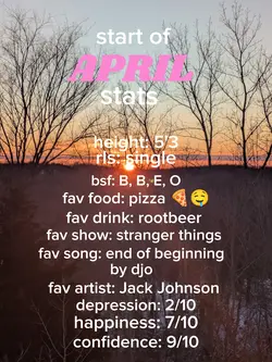 start of April stats