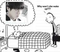 Credit to edit owner