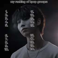 ranking kpop groups