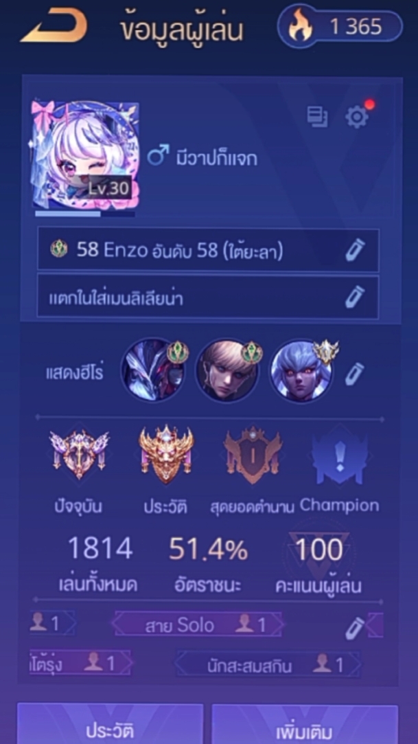 คนขี้ใจลอย