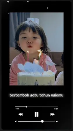 Hari ulang tahun mu