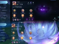 profile ML