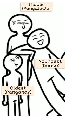 KapatidTrio