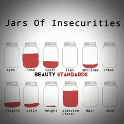 Jar of insecurities 