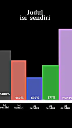 Trend tiktok Diagram
