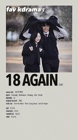 the viewer favkdrama