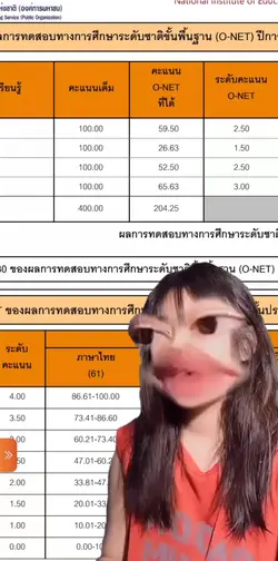 พวกเราก็รอดมั้ง><