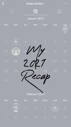 my2021Recap