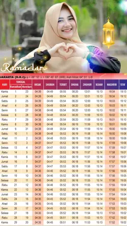 Jadwal Buka Puasa
