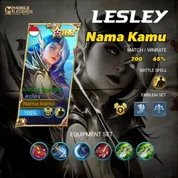 Lesley Nick/Winrate