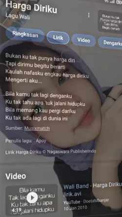 harga diriku