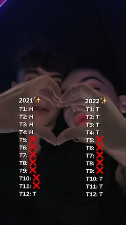 2 năm qua tôi đã yêu