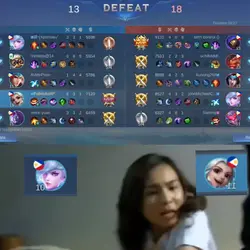 BoBo sa bahay