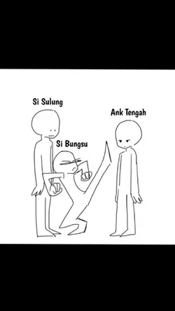 Trend 3 Bersaudara