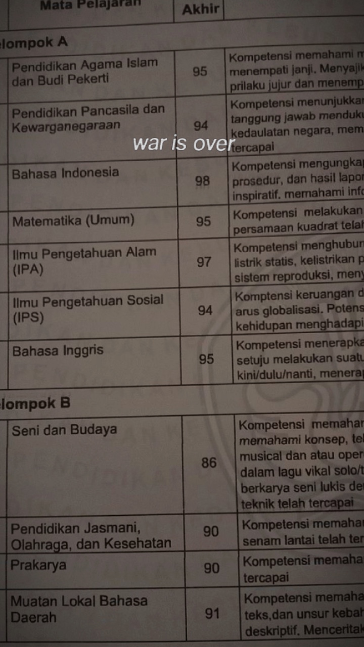 Selesai Ujian Sekola