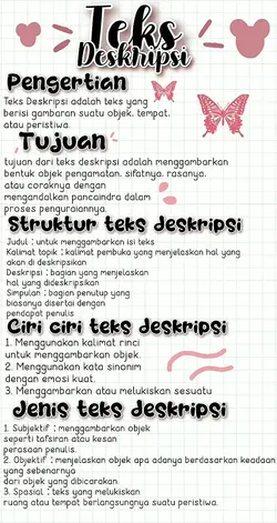 teks deskripsi