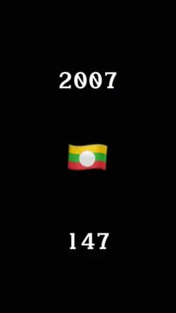 สำหรับคนไทยใหญ่><