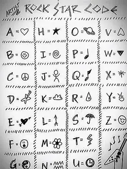 Trend Rock Star Code