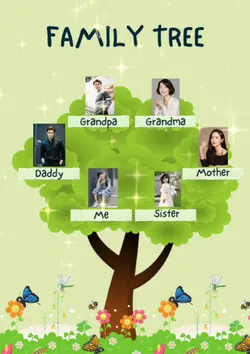 Family Tree
