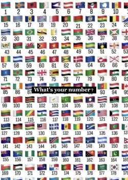 What's your number?