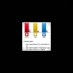 헹보케서 재송함미다