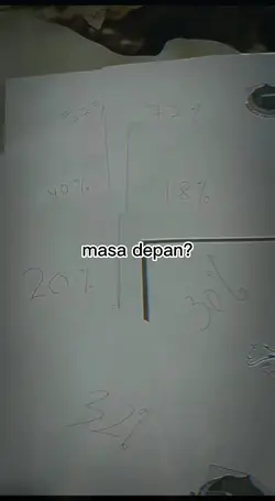 masa depan?