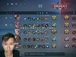 aku capek aku izin