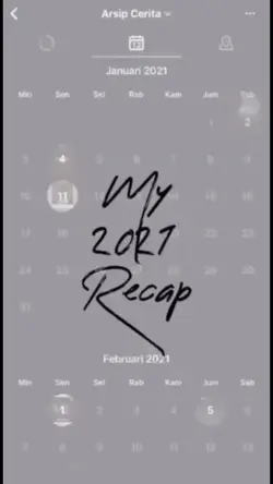 My 2021 Recap