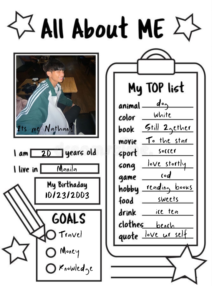 All about me!