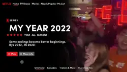 Netflix | 2022 Dump