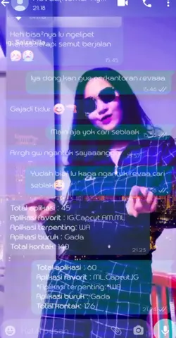 Background konten wa